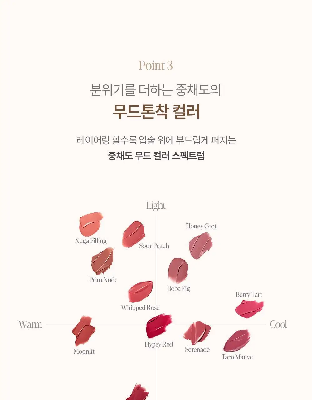 [세레나데/블러틴트] 에스쁘아 꾸뛰르 립틴트 피팅 블러 4g 12colors 상세페이지 37